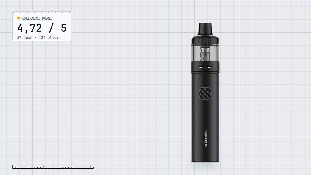 Vaporesso GTX GO 40: ölçüm etiketli kapak görseli